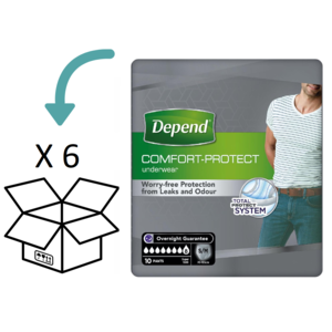 Depend Pants voor mannen Super  S/M