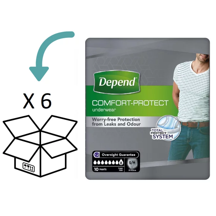 Depend Pants voor mannen Super  S/M - 6 Pakken