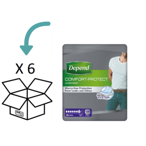 Depend Pants voor Mannen Normal S/ M