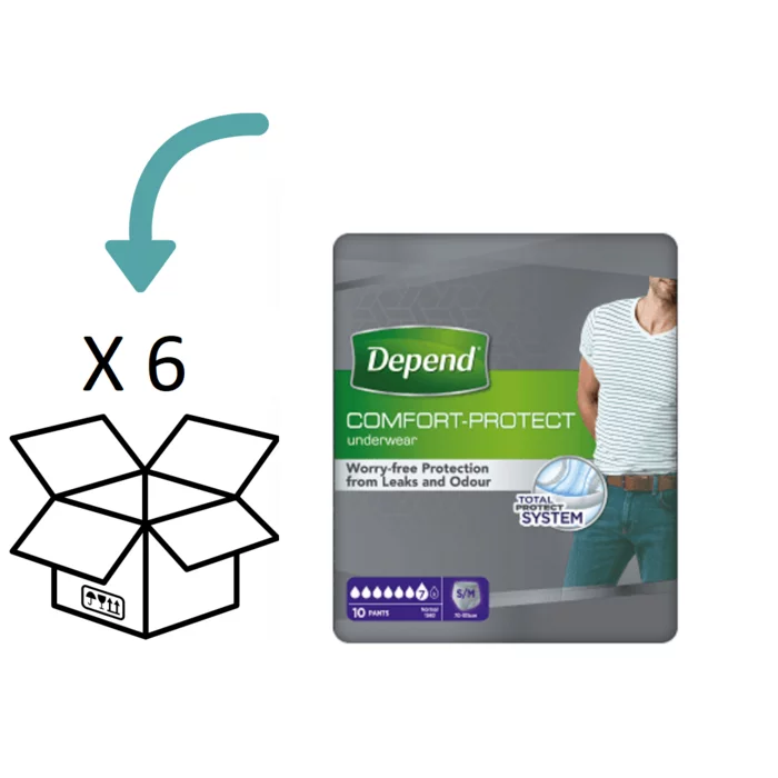 Depend Pants  voor Mannen Normal S/M - 6 pakken
