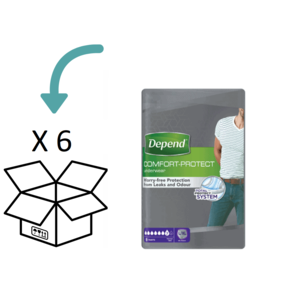 Depend Pants voor Mannen Normal  L/ XL
