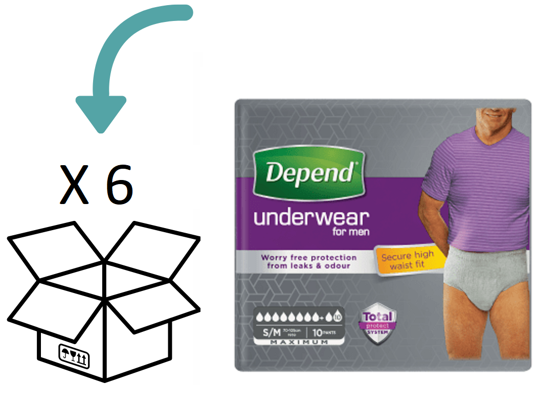 hoofdpijn boter Stoffelijk overschot Depend Pants voor mannen Maximum S/M | 6 Pakken | Tip! | HulpmiddelOnline.nl