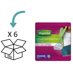 Depend Pants voor Vrouwen Normal  S/ M