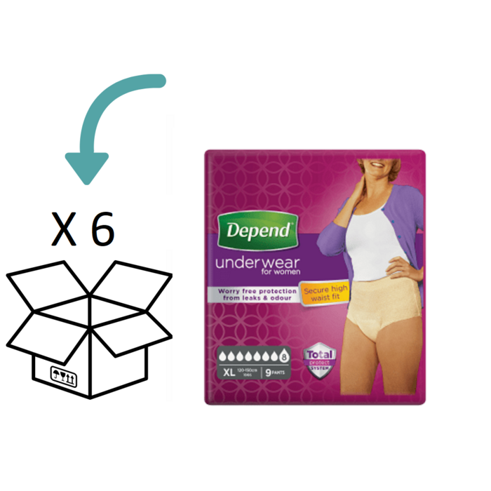 Depend Pants Voor Vrouwen Super XL | 6  pakken | 54 stuks