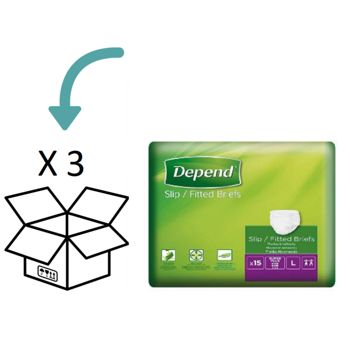 Depend Slip Super Plus | 3 pakken | 45 stuks