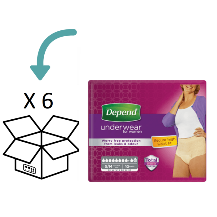 Depend Pants voor Vrouwen Maximum S/ M  | 6  pakken | 60 stuks