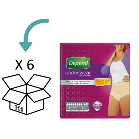 Depend Pants voor Vrouwen Maximum XL | 6  pakken | 54 stuks
