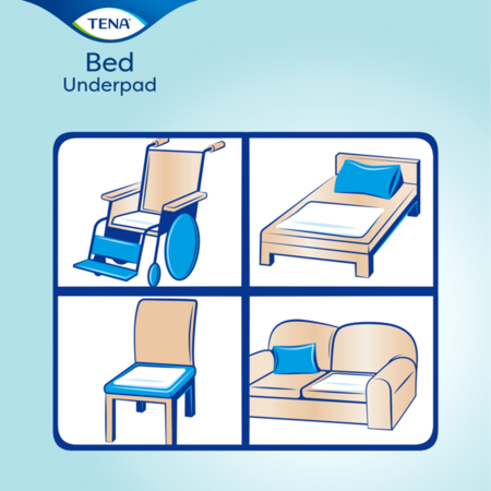 TENA Bed Plus 60x40 cm 40 stuks