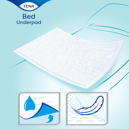 TENA Bed Plus 60x40 cm 40 stuks