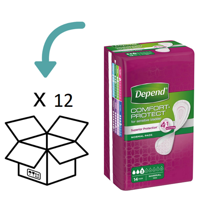 Depend verband Normal - 12 pakken - 168 stuks