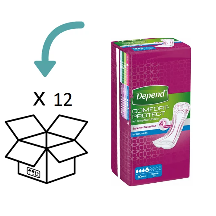 Depend verband Extra - 12 pakken - 120 stuks