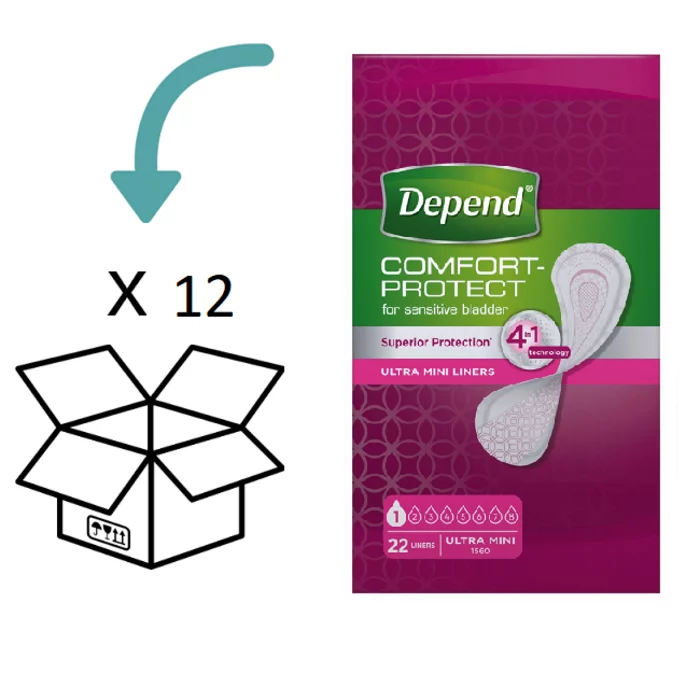 Depend verband Ultra Mini - 12 pakken - 264 stuks