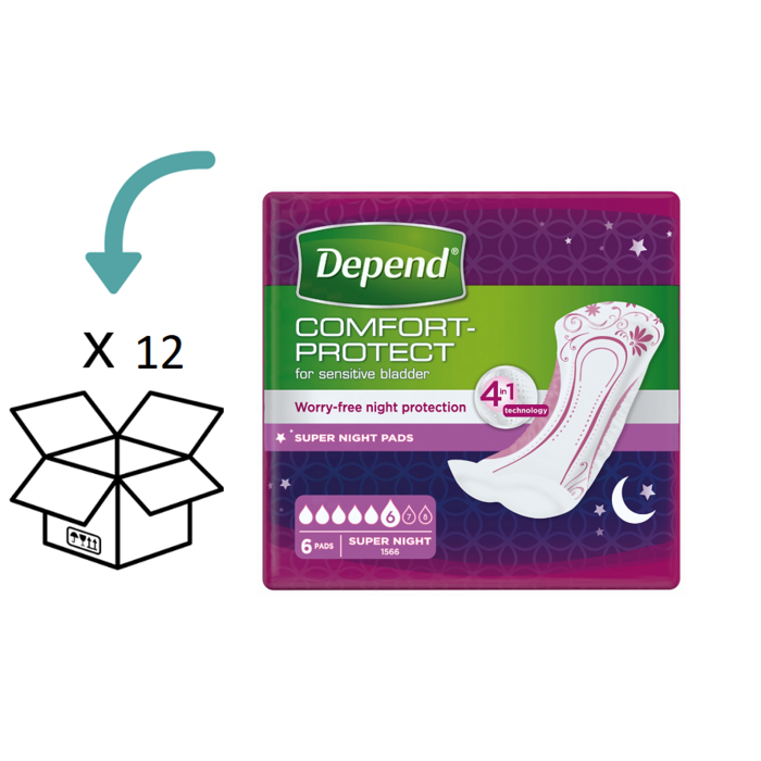 Depend verband Super Night - 12 pakken - 72 stuks