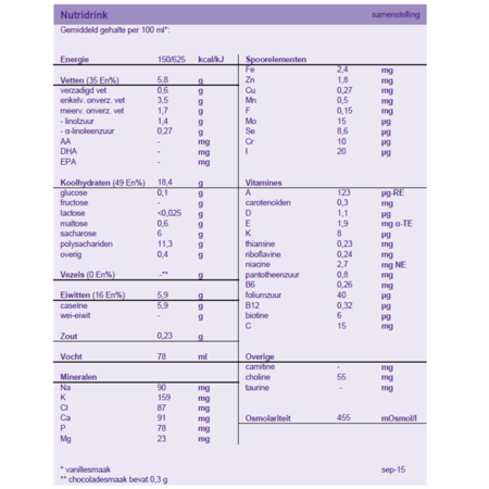 Nutridrink Aardbei drinkvoeding 6 x 4 flesjes van 200 ml