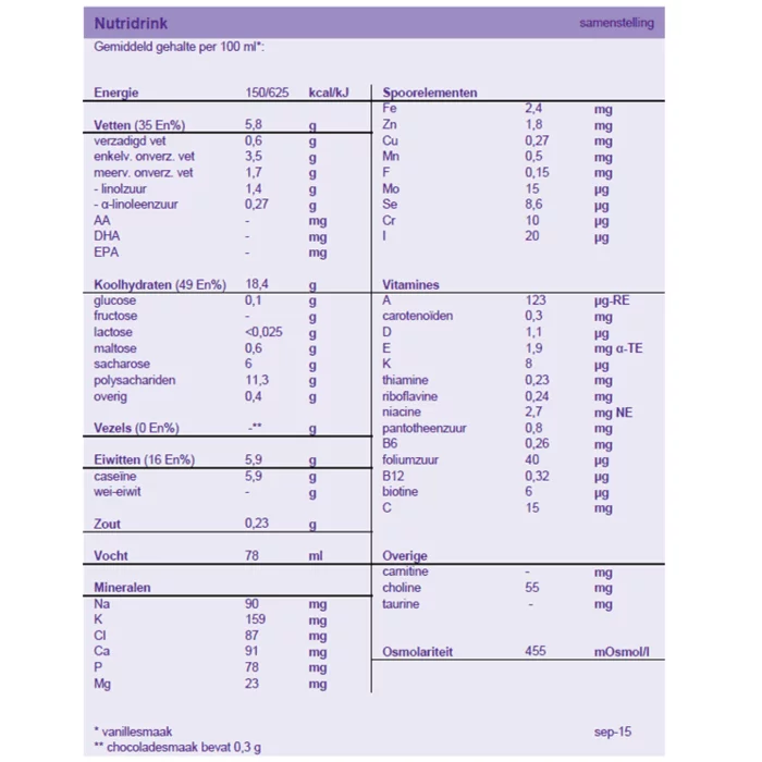 Nutridrink Aardbei drinkvoeding 6 x 4 flesjes van 200 ml