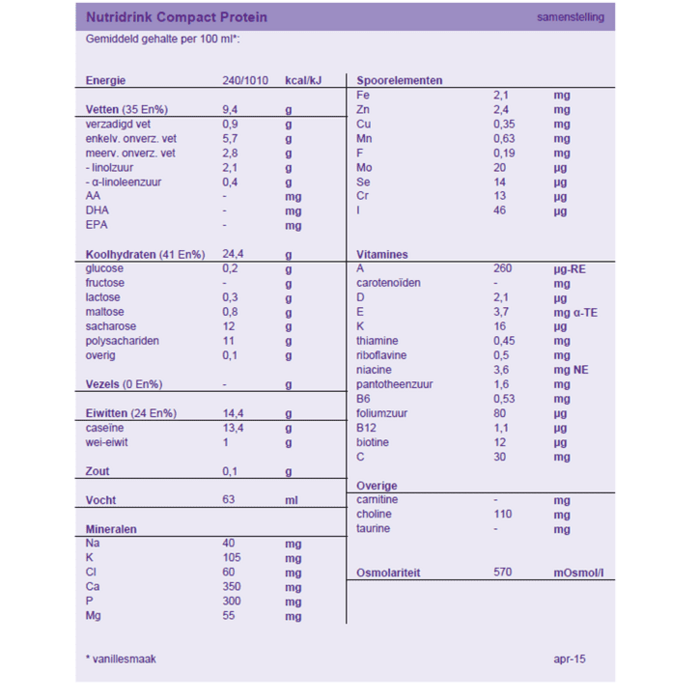 Nutridrink Chocolade 6 x 4 flesjes van 200 ml