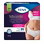 TENA Silhouette Plus Blanc - Lage Taille  (nieuw!)