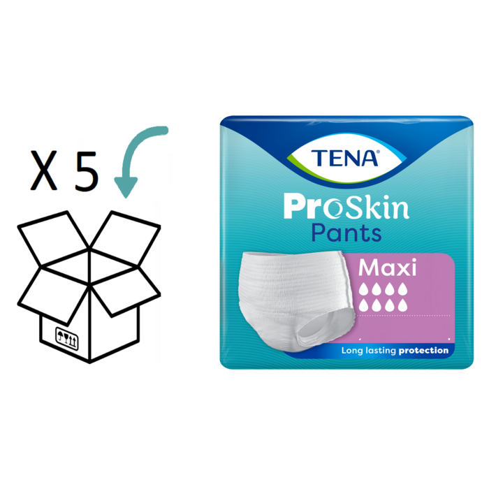 5 pakken TENA Pants Maxi  ProSkin (S, M, L, of XL) - Voordeelverpakking