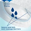 TENA Pants Super Medium (ProSkin)  12 stuks