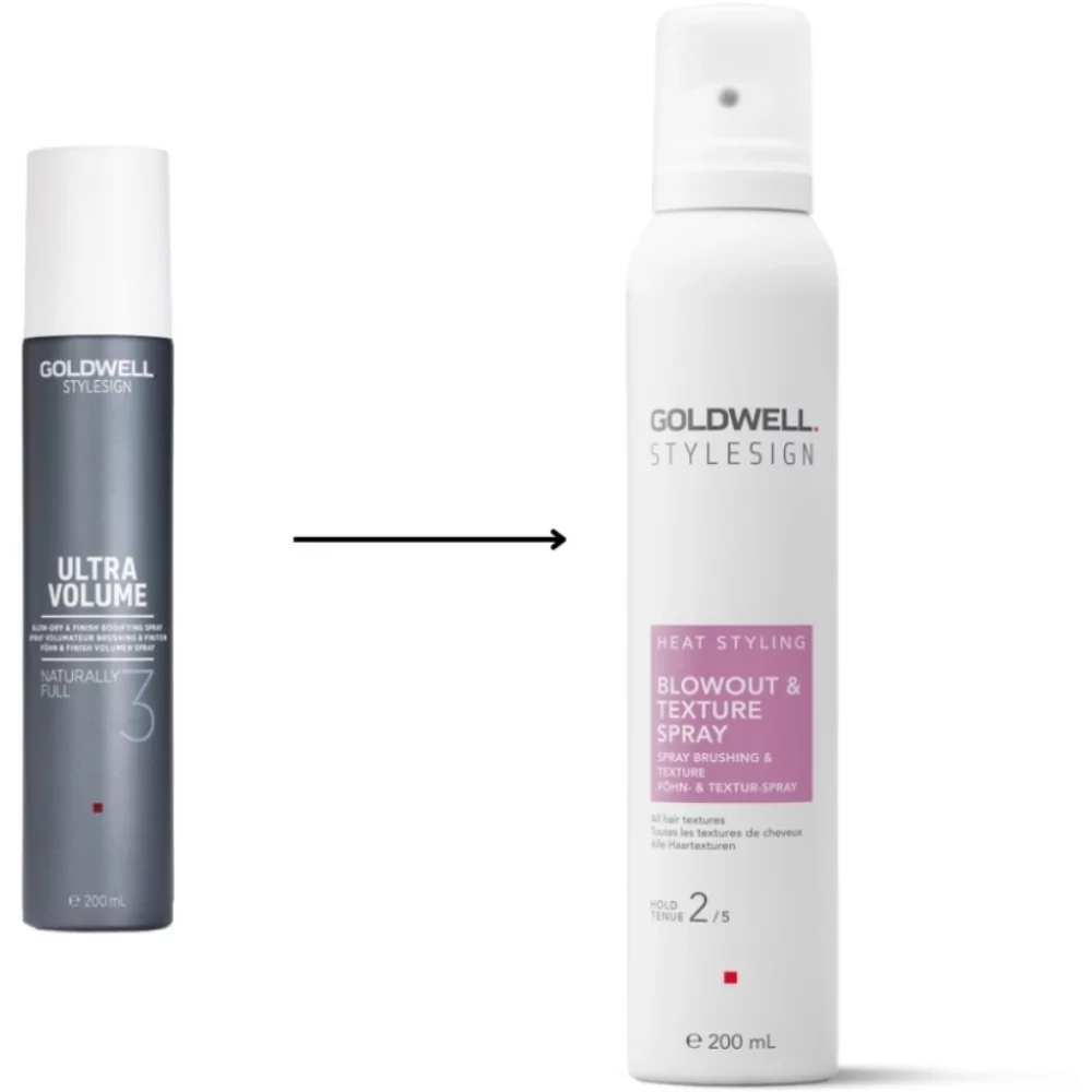 Stylesign Heat Styling Blowout & Texture Spray - 200ml