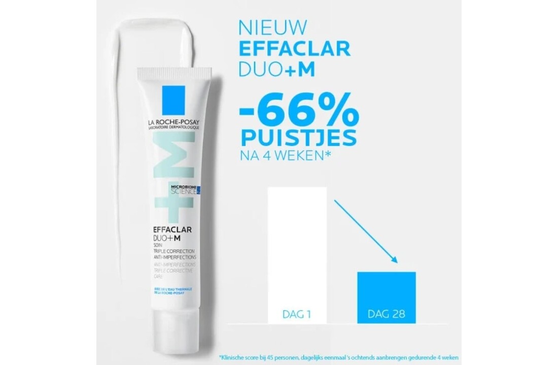 Effaclar Duo+m Anti-Imperfections Crème - 40ml