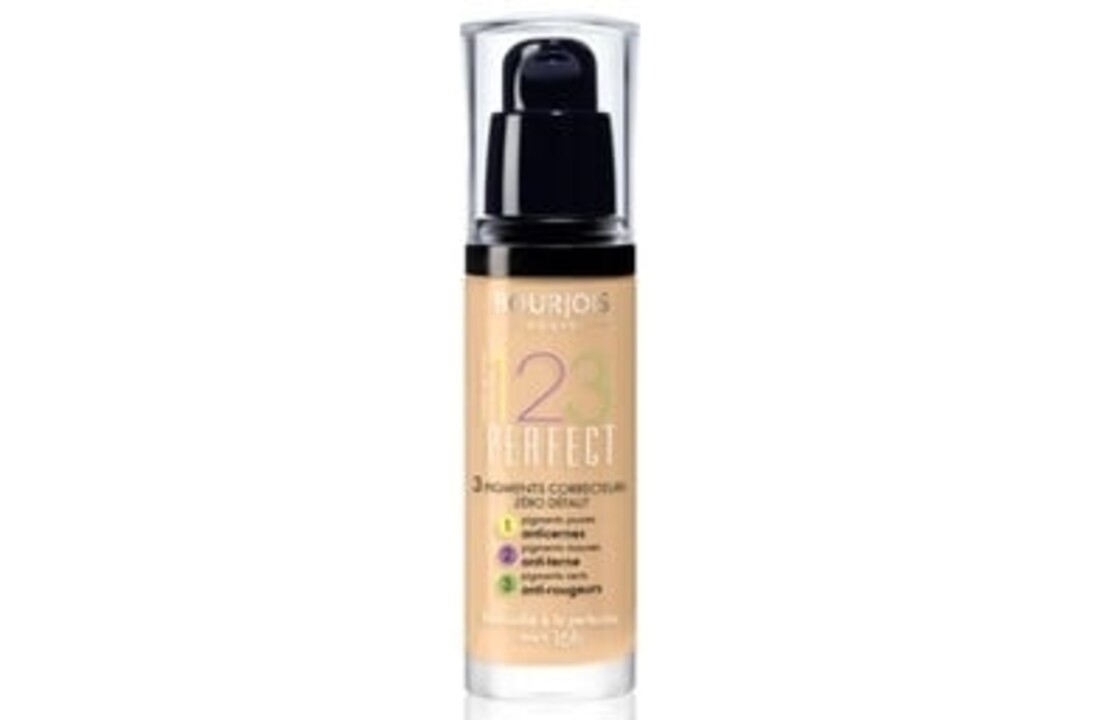 123 Perfect Foundation