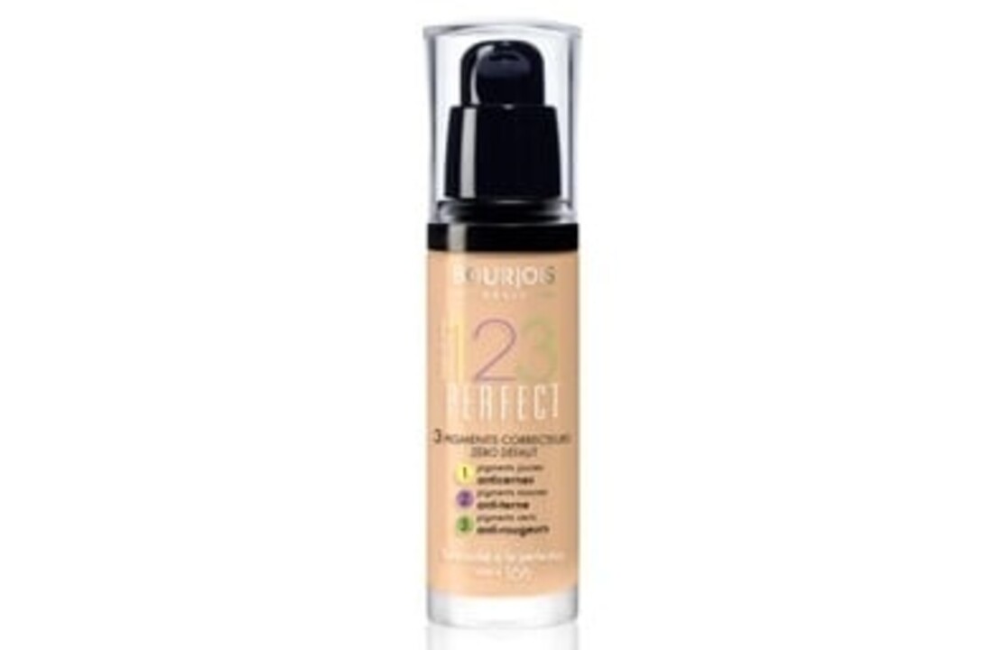 123 Perfect Foundation