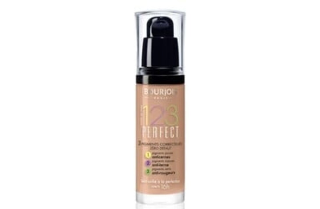 123 Perfect Foundation