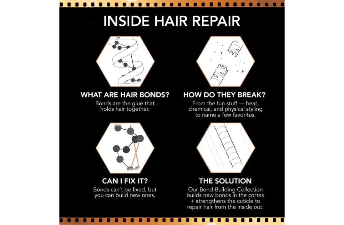 Bond Building Repair Conditioner - 200ml
