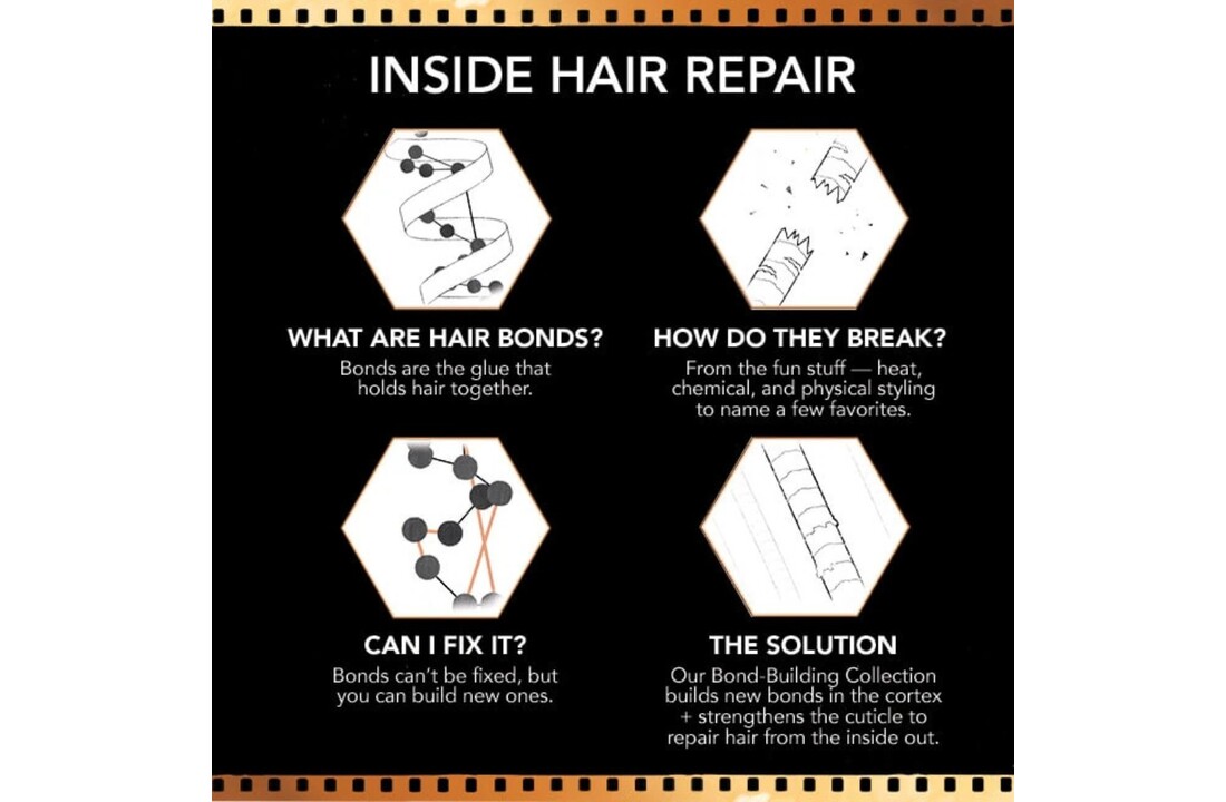 Bond Building Repair Conditioner - 200ml