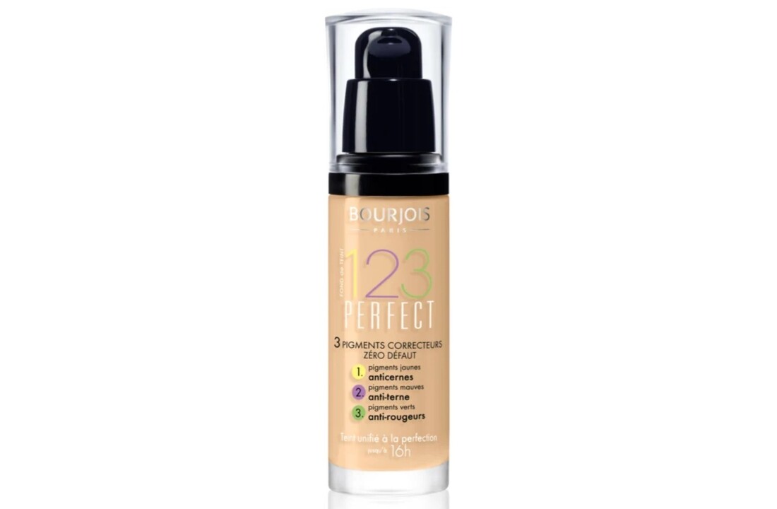 123 Perfect Foundation