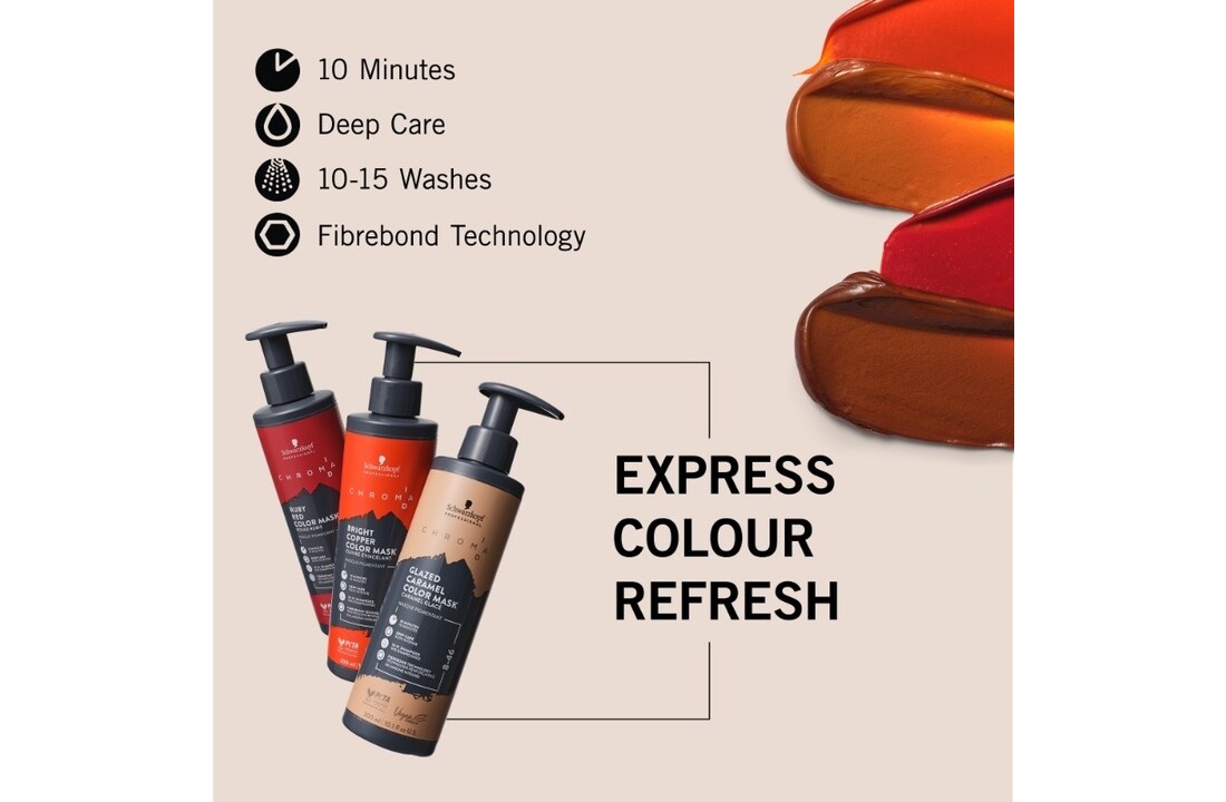 Chroma ID Blauw Color Mask - 300ml