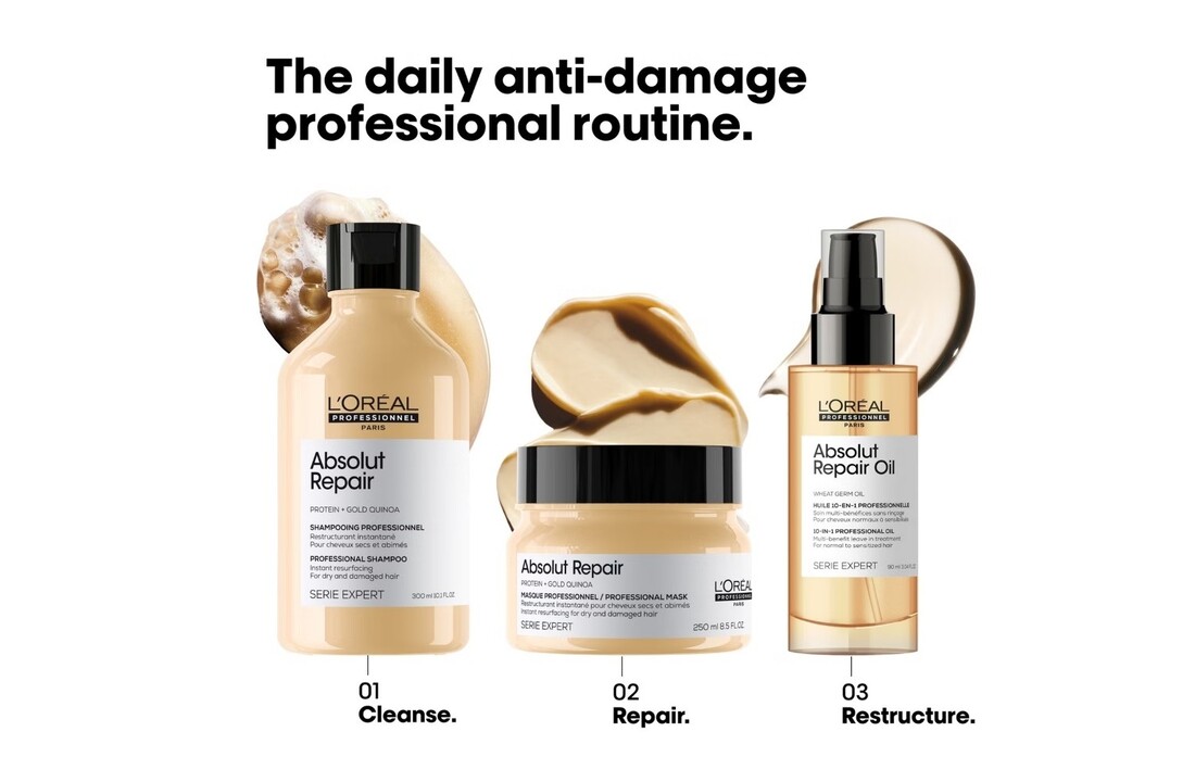 Absolut Repair Trio Limited Edition Set
