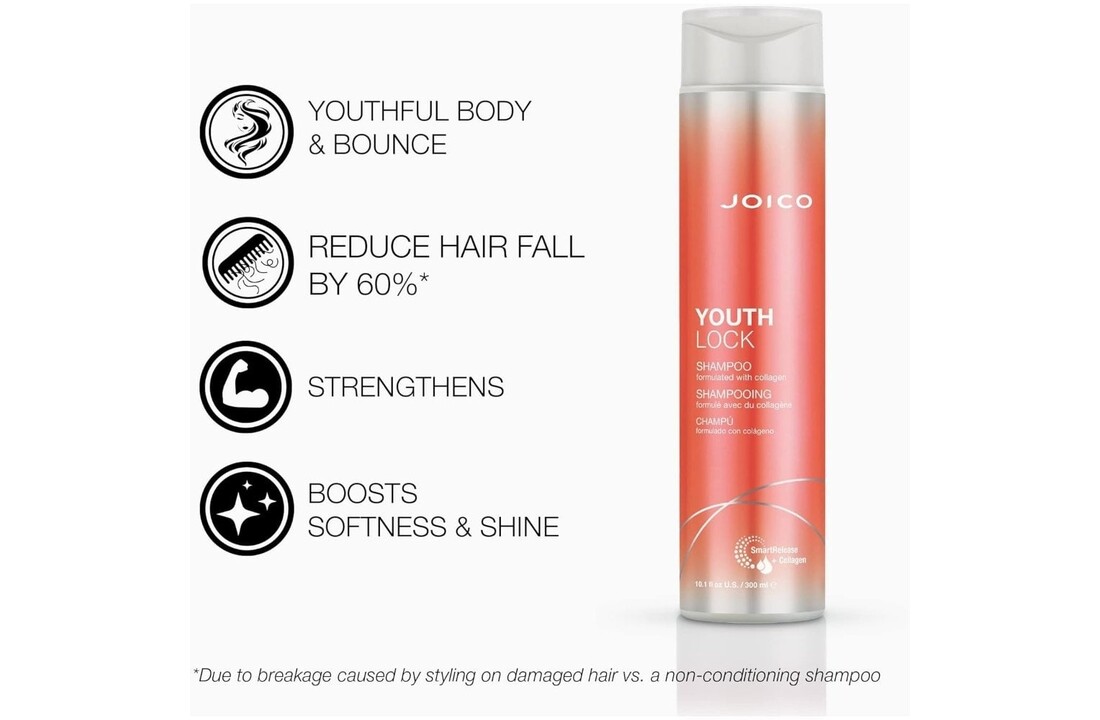 YouthLock Shampoo Collagen