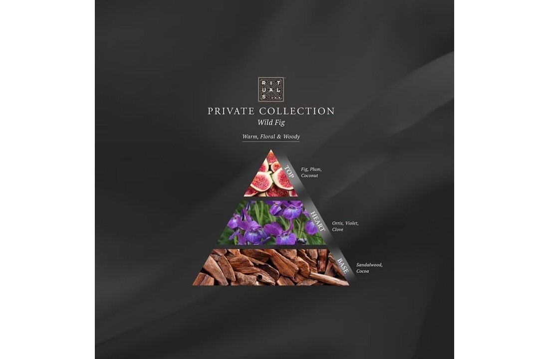 Private Collection Wild Fig Geurstokjes - Large
