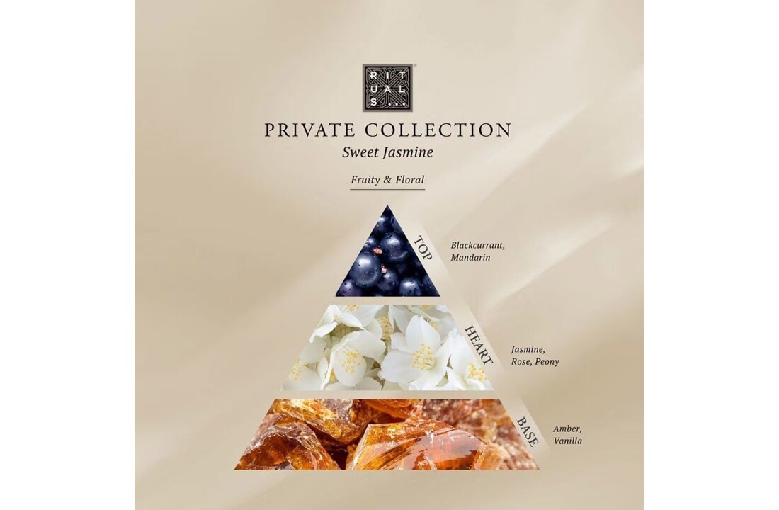 Private Collection Sweet Jasmine Huisparfum - 500 ml - Copy