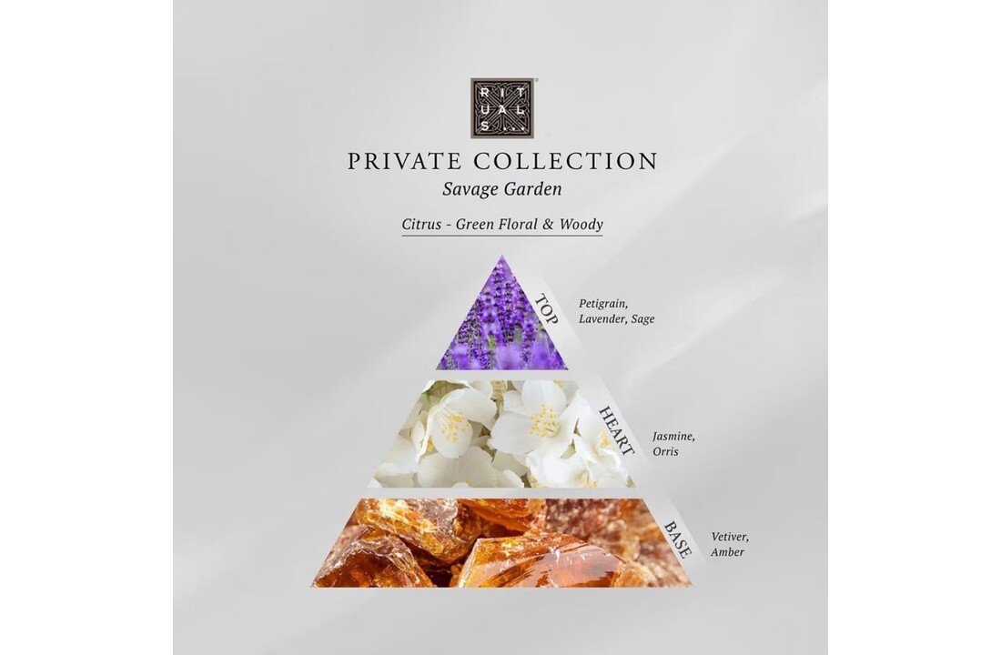 Private Collection Sweet Savage Garden Geurstokjes - Large