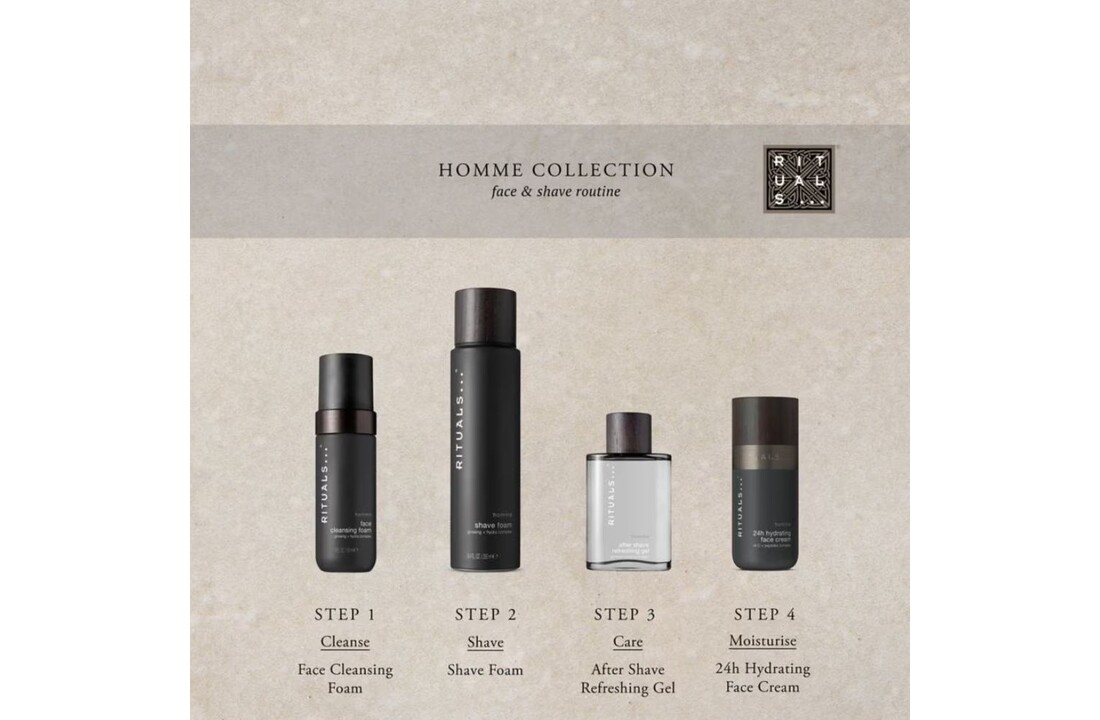 Homme Beard Oil - 30ml