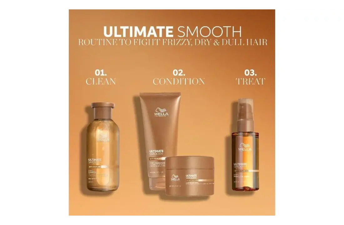 Ultimate Smooth Duo Set - 50+30ml