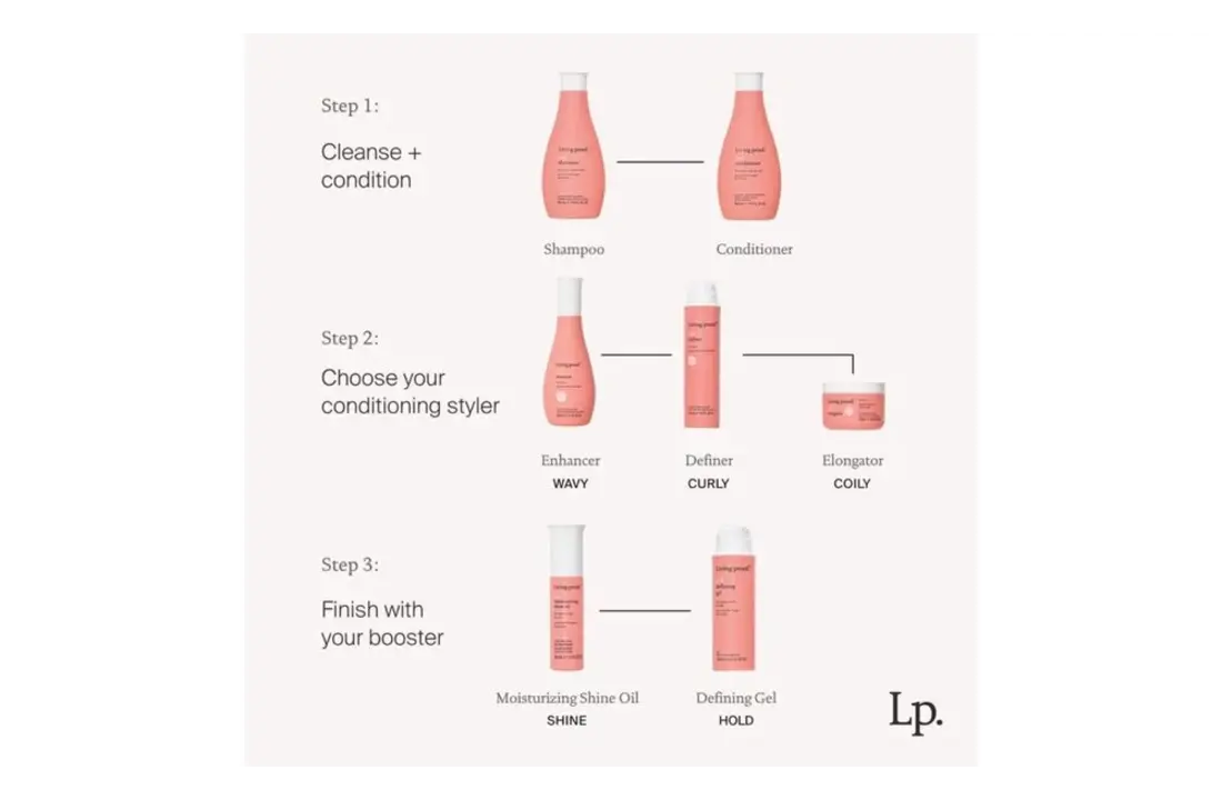 Curl Set - 2x355ml