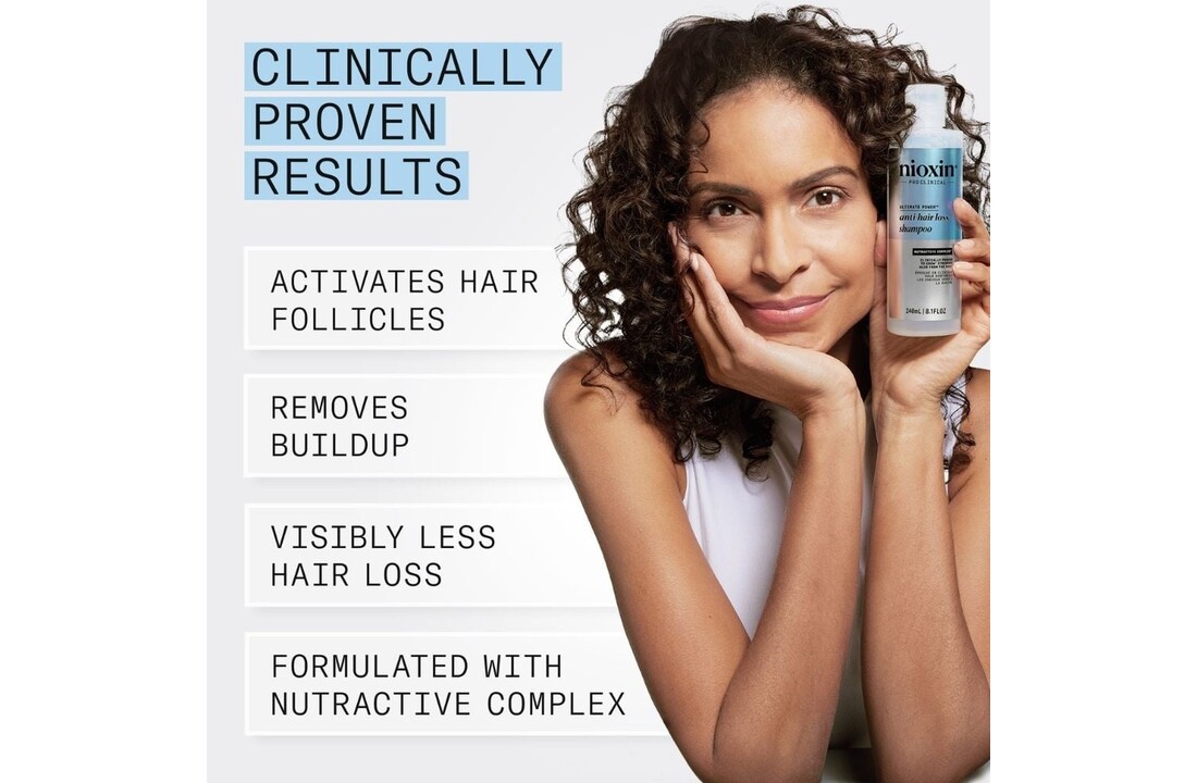 Anti-Hairloss Duo Set - 240+70ml