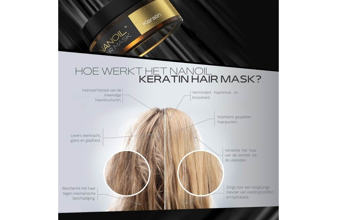 Keratin Complete Set - 300+125+300ml