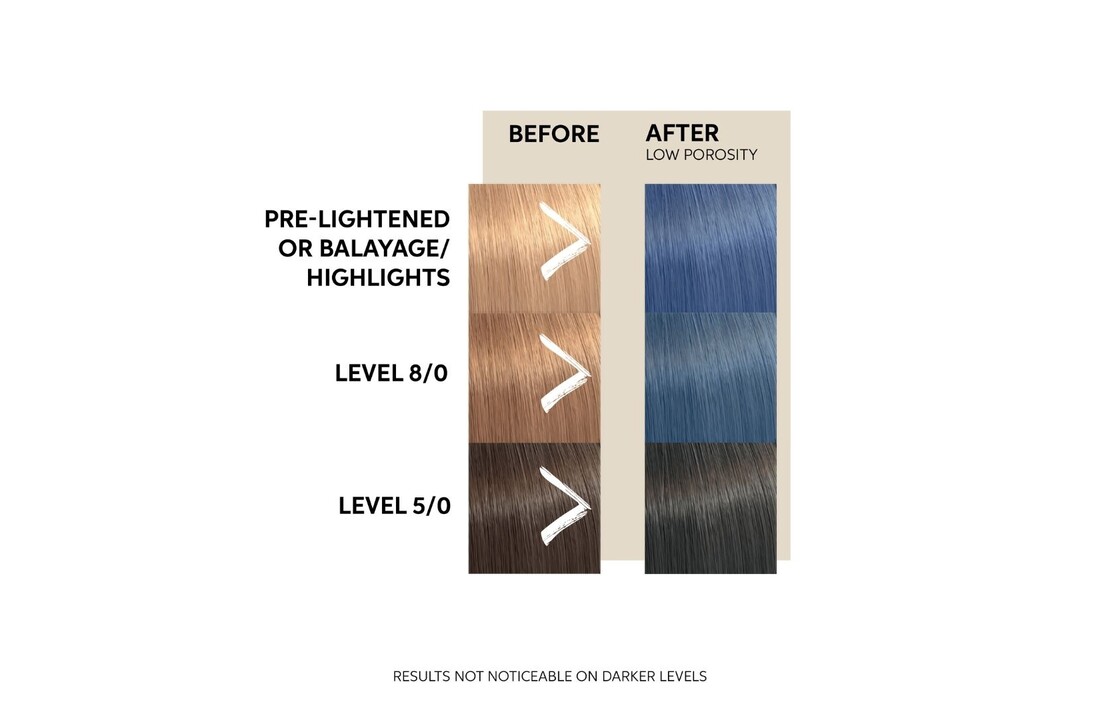 Color Fresh Blue Mask - 150ml