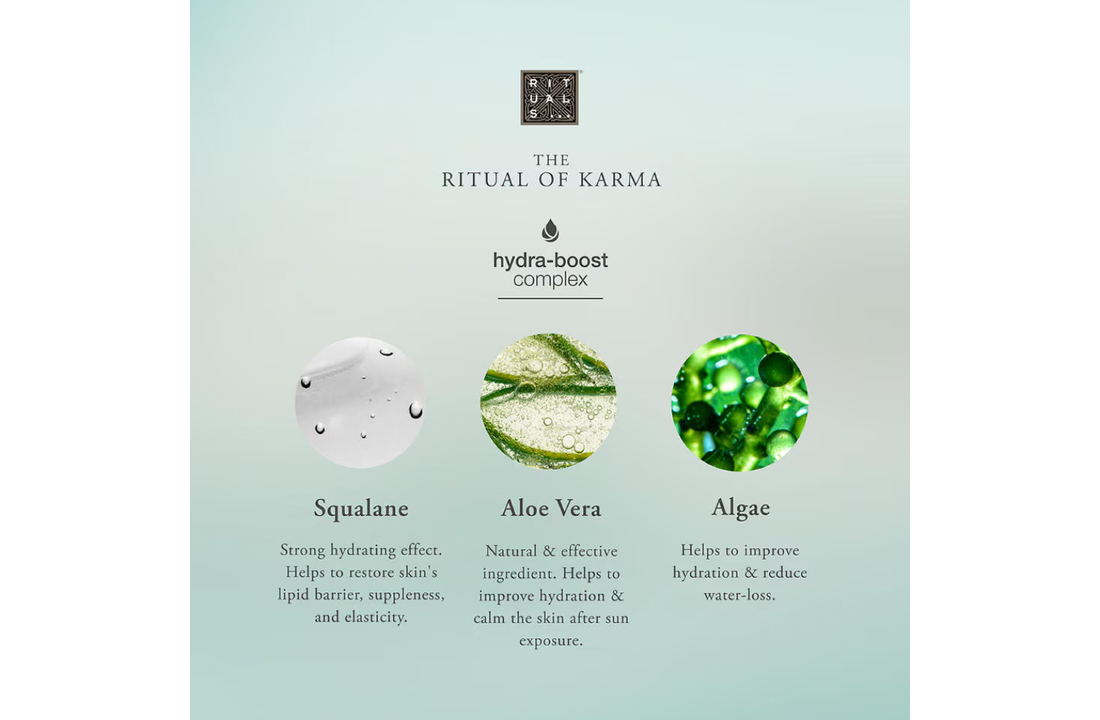 Karma Sun Protection Trial Set - 2x50ml+30ml