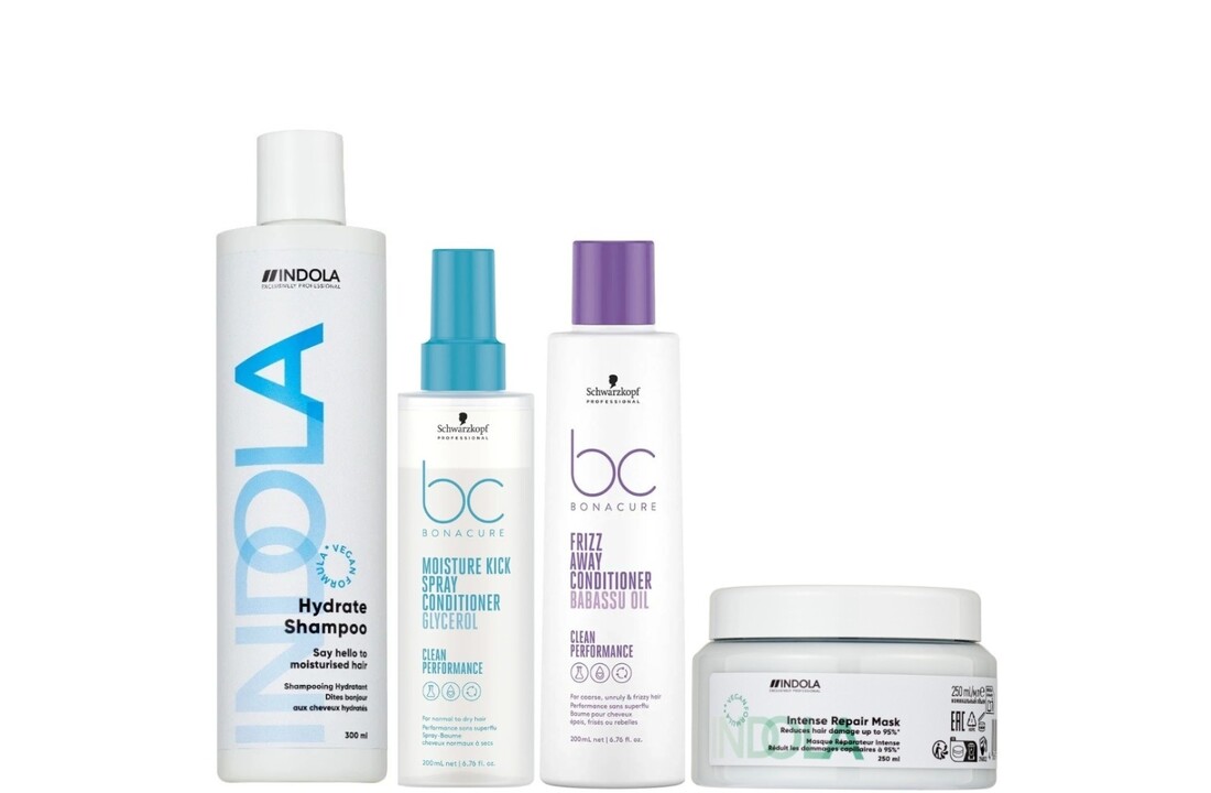 CG-Proof Care Set