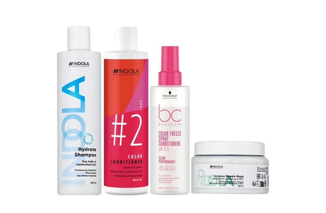 CG-Proof Care Set