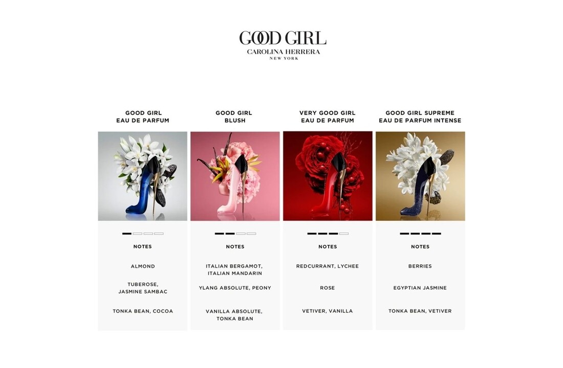 Very Good Girl Eau de Parfum