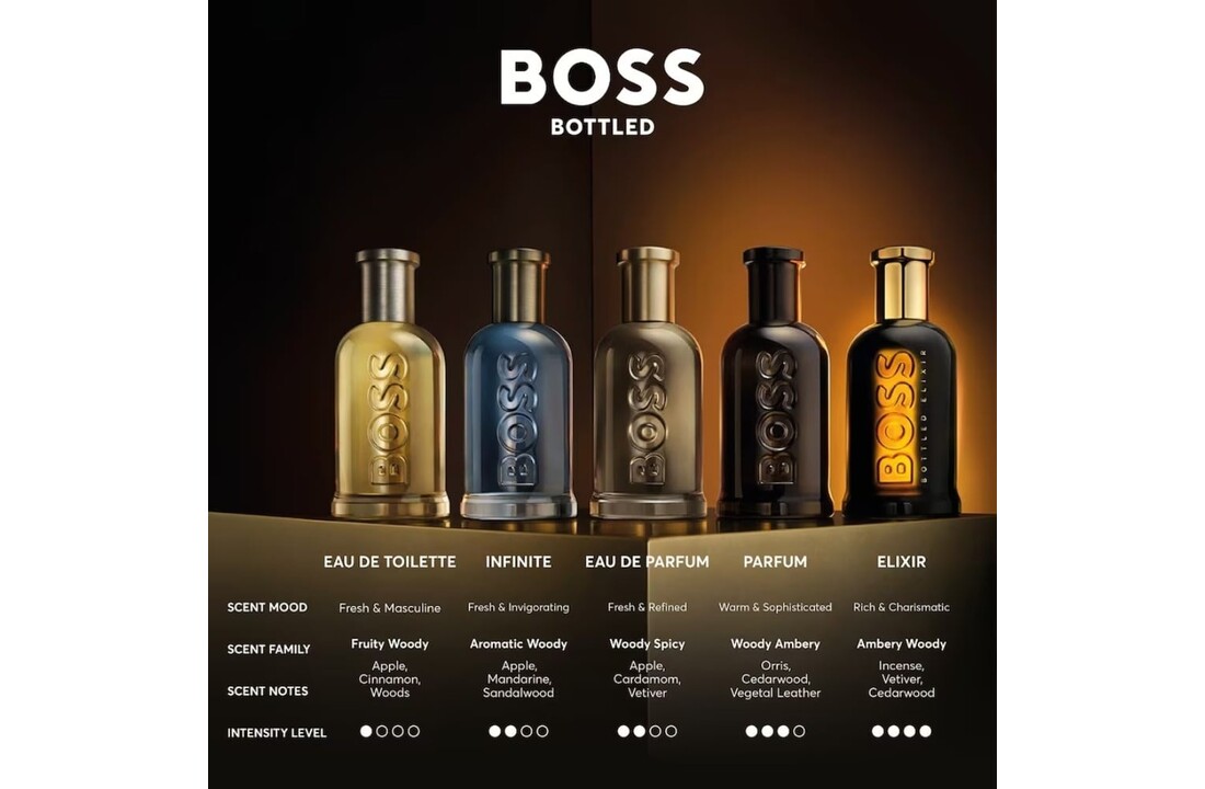 Bottled Eau de Toilette
