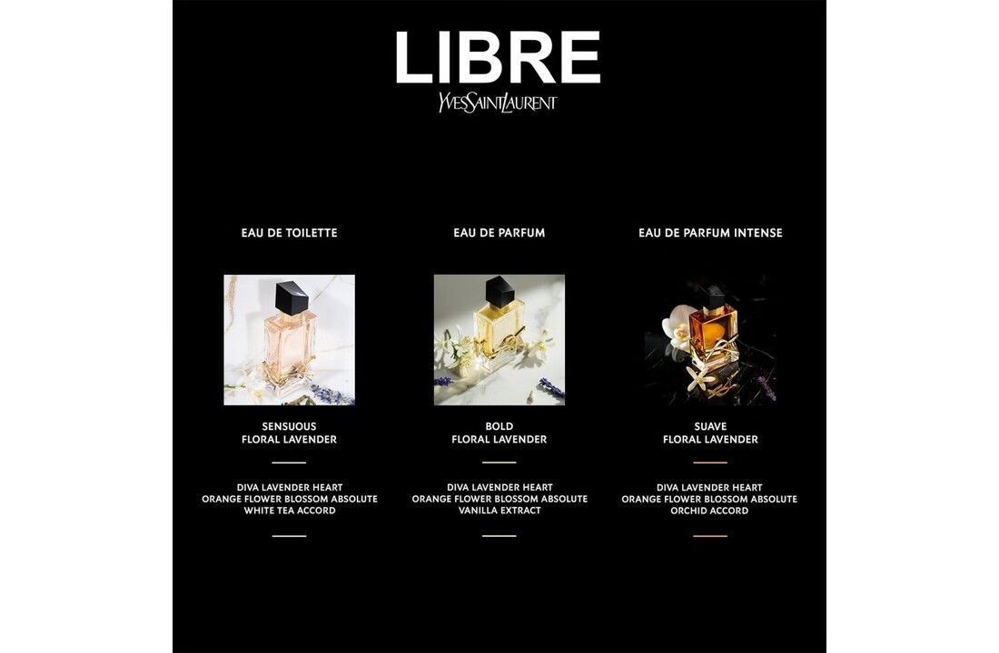 Libre Eau de Parfum -150ml