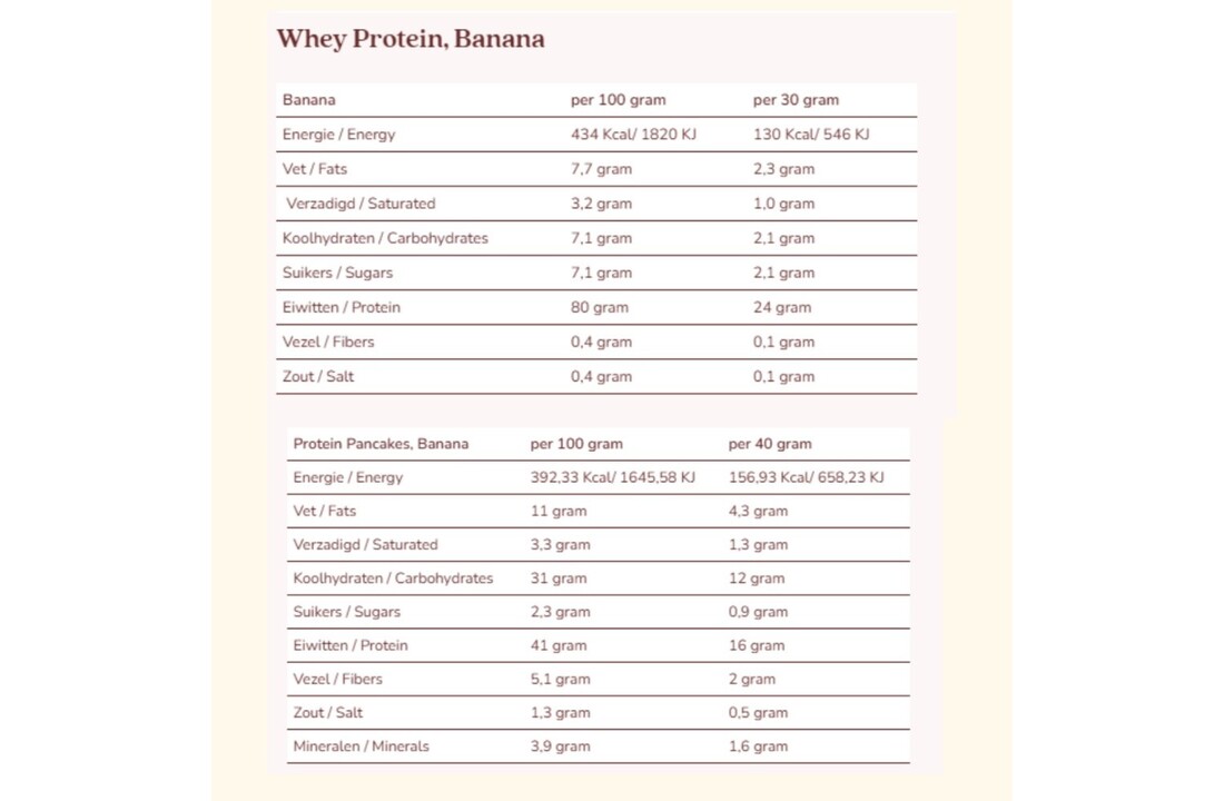Protein Banana Set - 2x1000gr